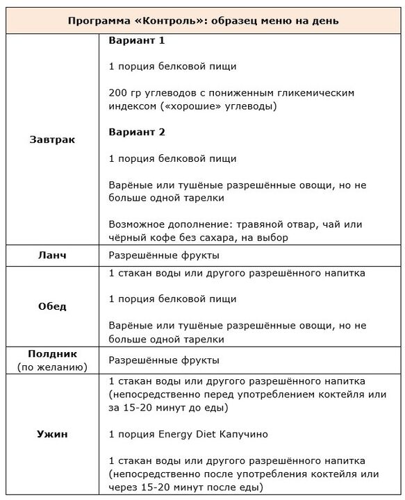 Program kontrolny